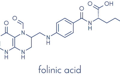 Folinic Acid for Processing Improvement in Patients Diagnosed with Autism